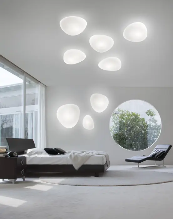 Neochic