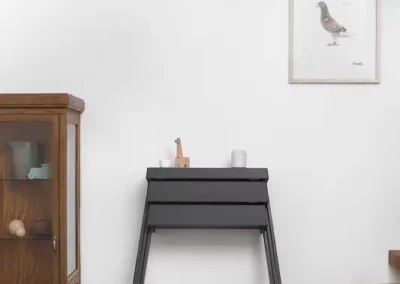 pivot